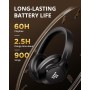 Tronsmart Q20S Cascos Inalámbricos Cancelación de Ruido Activa Híbrida con Varios Modos, Sonido Hi-Res Audio, 60H Reproducción,