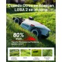 MAMMOTION LUBA 2 AWD 3000 Robot Cortacésped (Versión 2024) con Panel Solar para Estación de Referencia RTK, Robot Cortacésped