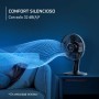 Rowenta Turbo Silence Extreme +, Desktop Fan, Exceptional Cooling, Quiet, Lower Power Consumption, VU2750F0