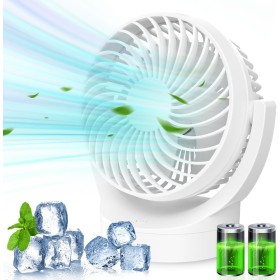 Tiazhan USB Fan, 3000mAh Portable Fan 5 Speeds Rechargeable Portable Fan Lasts 4-10hrs, Quiet, for Bedroom, Office, Library,
