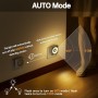 LED Luz con Sensor de Movimiento, 2pcs Luce Notturna Bambini da Presa, Modo Sensor o Siempre Encendida, Brillo Regulable,