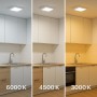 M Ledme - Panel de Superficie Serie Slim Cuadrado 12W, 1200lm, Luz Neutra (4500k). Lámpara de techo de interiores IP20. Ideal