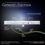 LED ATOMANT Aplique de Pared LED Blanco 41CM 7W, Exterior e Interior, Blanco Calido (3000K), Diseño Moderno y Resistente, Uso en