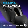 Logitech G305 LIGHTSPEED Ratón Gaming Inalámbrico, Captor HERO 12K, 12,000 DPI, Ultra-ligero, Batería de 250h, 6 Botones