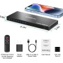 8K Switch 2.1 HDMI 5 in 1 out, AVIDGRAM Conmutador HDMI 5 en 1 Salida 4k 120hz con Control Remoto IR, 5 Puertos 8K 60Hz Selector