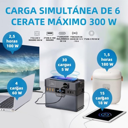 ALLPOWERS S300 Plus estación de energía portátil y panel solar 100W SP027, estacion de energia portatil de 288Wh, 300W (pico