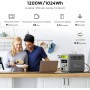 FOSSIBOT F1200 - Estación de energía portátil de 1200 W con panel solar de 200 W, generador solar de 1024 Wh (pico de 2400 W),