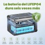 ALLPOWERS R3500 Central eléctrica portátil, generador solar de 3168 Wh, equipado con 1 panel solar plegable SP037 de 400
