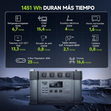 ALLPOWERS Generador solar S2000 Pro 2400W/1451Wh Batería de respaldo, 4 salidas CA estación de Energía Portátil, SAI15ms Con