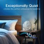 Iris Ohyama Woozoo, 23 m², Table Fan, White, 3 Speeds, Quiet, Powerful, Desk, Laptop, Table Fan, Ventoinha for Home, Bedroom,