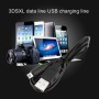 NANDEYIBI Cargador del Adaptador de alimentación del Cable de Carga para 3DS XL / 3DS / 2DS / DSi XL/DS
