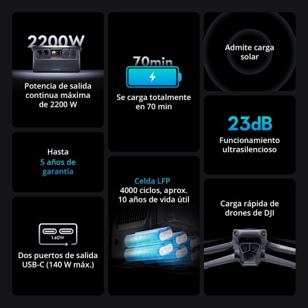 Estación de energía portátil DJI Power 500 de 512 Wh, generador para acampadas y uso doméstico, carga rápida en 70 minutos,