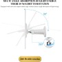 Panel solar para la cámara de anillo, 1 paquete de 6W Cámara 5 V Panel solar, panel solar con adaptador Micro USB, carga solar