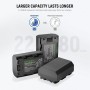 NEEWER 2 Pack 2280mAh NP-FZ100 Batería de Repuesto y Cargador Dual USB con Pantalla LCD, Compatible con Sony ZV-E10II A9III