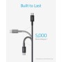 Anker Cable USB C Carga Rápida, 100W 333 Cable USB C, Carga Rápida para iPhone 17/16/16 15Pro/16 Plus/16 ProMax MacBook Pro