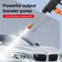 Hidrolimpiadora Bateria, 21V MAX 35Bar Press & Clean Pistola Lavado con 2X 3000mAh Baterías, Limpiador de Alta Presión Portátil
