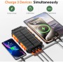 Cargador Solar para Moviles 26800mAh, Solar Power Bank PD15W 3.0A Carga Rápida Batería Externa Portátil con 2 USB-A Salida y 1