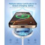 Cargador Inalámbrico Magnético para iPhone, 15W Carga Inalámbrico Rápido Compatible con iPhone 14/15/13/12/11 Pro XS MAX XR X