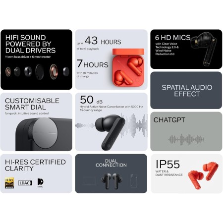 CMF by Nothing Buds Pro 2 Auriculares inalámbricos con Sonido HiFi, 50 dB Cancelación Activa de Ruido híbrida, 6 micrófonos HD y
