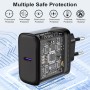 Vemfay 45W Cargador USB C Carga Rapida con 2M Cable Cargador Tipo C para Samsung S25/S24/S23/ S22 /S21 /S21 Ultra,S20 FE,