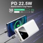 2025 Power Bank Fast Charging External Battery, 22.5W Bateria Externa Carga Rapida 10000mAh Cargador Portatil con Entrada y