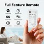 Iris Ohyama Woozoo, 30 m², Table Fan, Matte Pink, 5 Speeds, Remote Control, Multidirectional Oscillation, Quiet, Powerful, Desk,