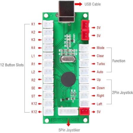 Fosiya USB Zero Delay Arcade PC to Joystick Encoder for Windows & Linux & MAME & Raspberry Pi Retropie Projects (1 Player 5pin