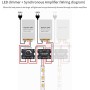 LOLPALONE 5 piezas DC 12V 24V LED Dimmer Switch 30A Regulador de Voltaje Controlador Ajustable para Tiras LED Dimmer Dimmer