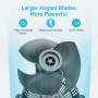 DR.PREPARE Silent Fan Table Fan 3 Speeds 28dB 15㎡ Multi-directional Oscillation Turbo Fan Powerful Air Circulation for Bedroom