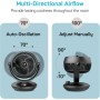 DR.PREPARE Silent Fan Table Fan 3 Speeds 28dB 15㎡ Multi-directional Oscillation Turbo Fan Powerful Air Circulation for Bedroom