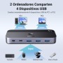 UGREEN KVM Switch 2 Entradas y 4 Salidas Conmutador USB 3.0 con 2 Cable para Compartir 4 Dispositivos de Teclado, Ratón,