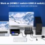 Conmutador KVM HDMI 8K a 60 Hz, conmutador KVM HDMI para 2 computadoras que comparten 1 monitor y 3 dispositivos USB 3.0,