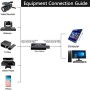 Capturadora Video capturadora hdmi,USB a hdmi Vídeo Game Capture 1080P Transmisión en Vivo de Transmisión de Vídeo para Juegos,