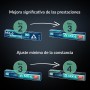 ARCTIC MX-6 (8 g) - Ultimate Performance Thermal Paste para CPUs, Consolas, Tarjetas gráficas, Portátiles, Muy Alta