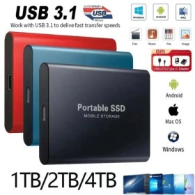 Disco duro externo de alta velocidad, unidad de estado sólido SSD port