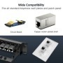 Acoplador ZOERAX CAT7 CAT6A CAT6, acoplador blindado Keystone RJ45, ac