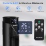 Aigostar - Tower Fan with Remote Control, LED Display, Silent Fan 40dB, 4 Modes, 3 Speeds, 12 Hour Timer, 65° Oscillation, 45W