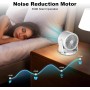 Rintea Powerful Table Fan, 100 Speed, 4000mAh Rechargeable Fan with 105° Variable Tilt and Memory Function, Desk Fan for