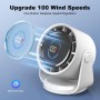 Rintea Powerful Table Fan, 100 Speed, 4000mAh Rechargeable Fan with 105° Variable Tilt and Memory Function, Desk Fan for