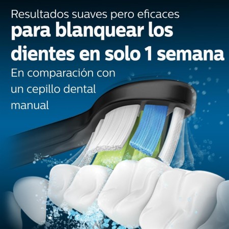 Philips Sonicare W2 Optimal White Cabezales para Cepillo de Dientes Eléctrico Sónico Estándar (Modelo HX6064/11)