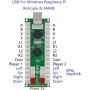 SJ@JX Arcade Game 2 Player Controller DIY Kit Buttons Cherry MX Mechanical Keyboard Black Switch Matt Frosted 8 Way Fighting