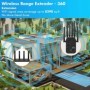 Repetidor WiFi de 300Mbps, extensor remoto Wifi, red de 2,4G, señal de