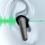 Auriculares inalámbricos Bluetooth Sony cantidad de pantalla de electr
