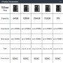 Tarjeta SD Lexar Clase 10 V10 V30 V60 V90 U3 UHS-II 32GB 64GB 128GB 25