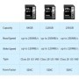 Tarjeta SD Lexar Clase 10 V10 V30 V60 V90 U3 UHS-II 32GB 64GB 128GB 25