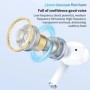 Original Air pro auriculares bluetooth Bluetooth 5,3 auriculares auric