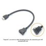 Montaje en Panel a presión HDMI 2,0 Cable de extensión macho a hembra 