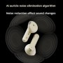 Auriculares inalámbricos Bluetooth Sony Q21, auriculares estéreo HiFI,