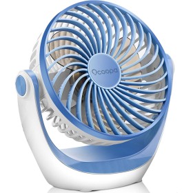 OCOOPA Mini USB Fan, Small Quiet Fan, 3 Speeds Portable and Personal Fan for Home and Office