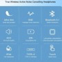 Auriculares inalámbricos Bluetooth Sony TWS ENC auriculares inteligent